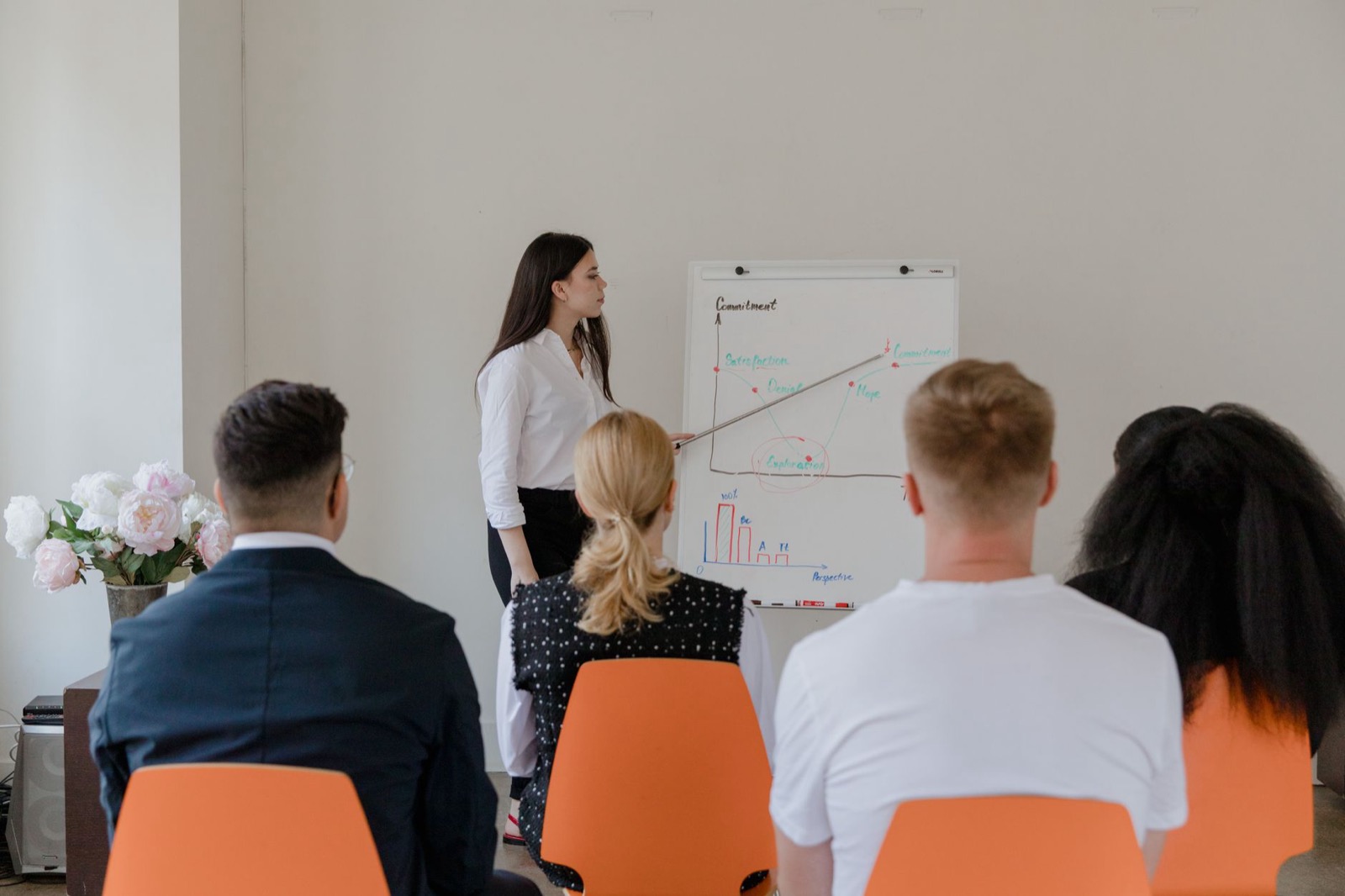 Trainer geeft een workshop aan een diverse groep deelnemers en stemt de werkvorm af op hun DISC-stijlen