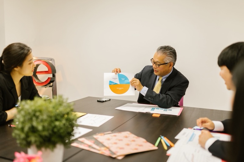 Divers team bespreekt teamstrategie met visuele hulpmiddelen, zoals bij een gecombineerde DISC- en drijfverenanalyse