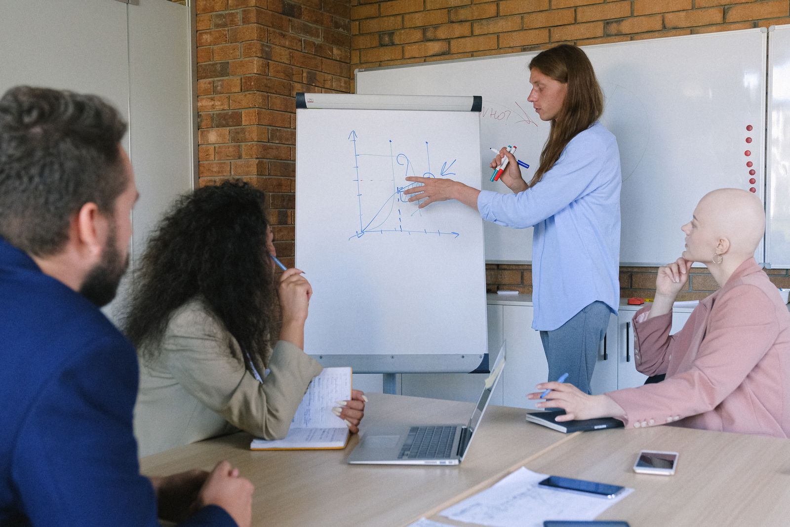 Team volgt een workshop bij een flipover, als beeld bij het borgen van DISC-inzichten na de training