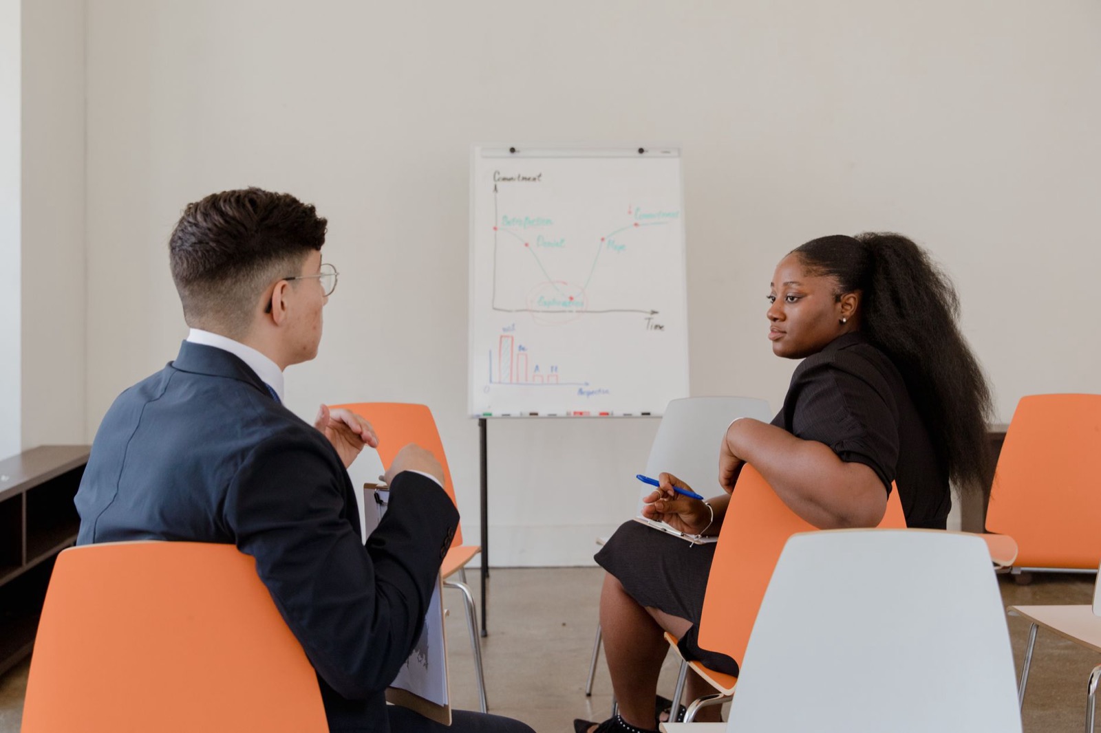 Twee collega's in gesprek bij een whiteboard, taakgericht en mensgericht gedrag in DISC